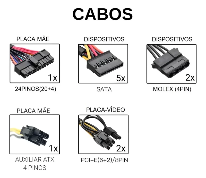 Fonte Brazil PC BPC/7400 750w